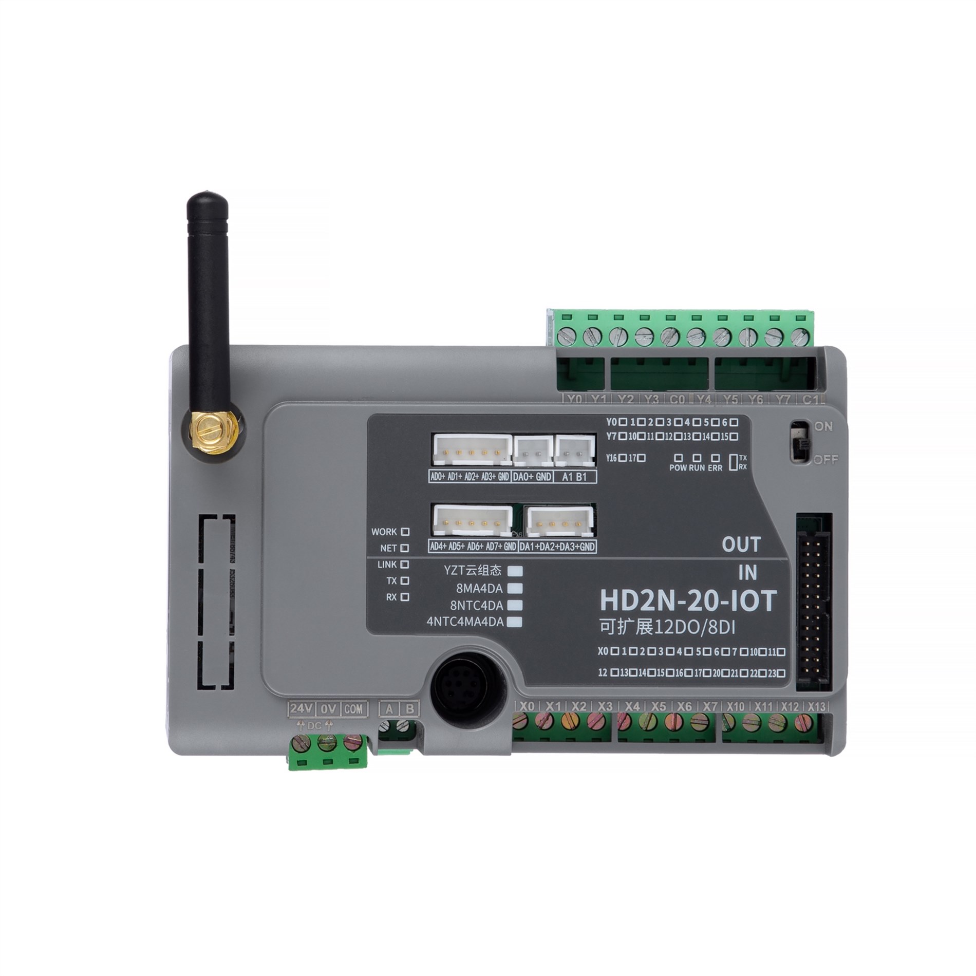 GYZT-HD20MRT-8AD-4DA